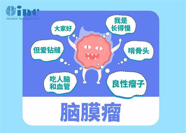 混合型脑膜瘤一级严重吗