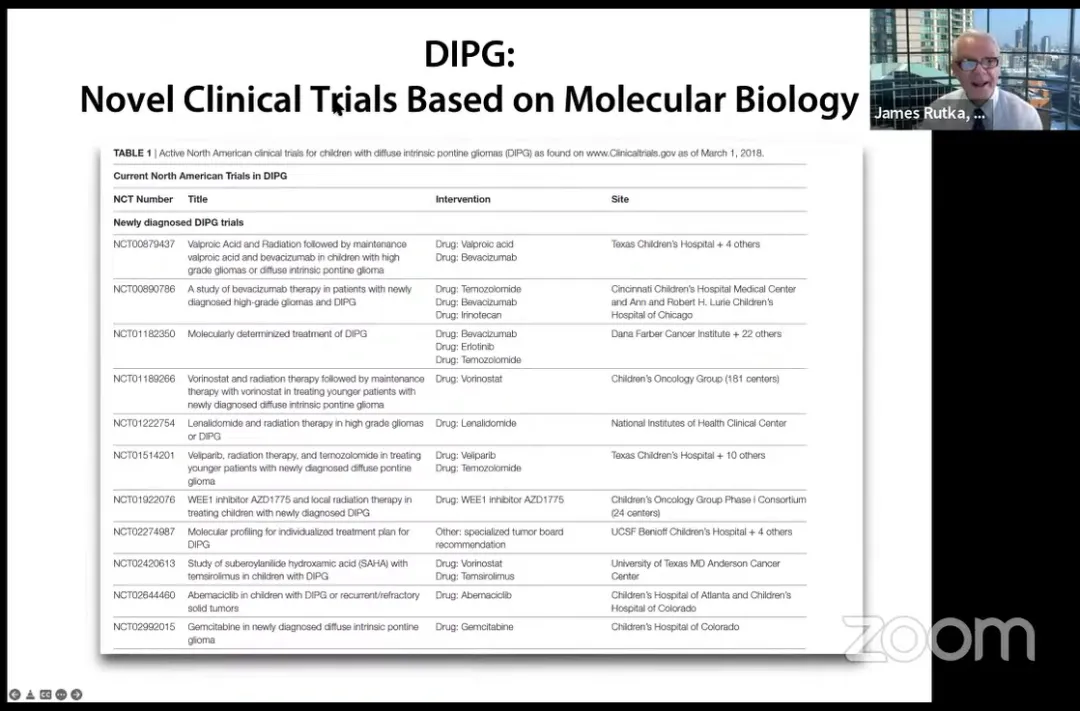 DIPG：基于分子生物学的新临床试验