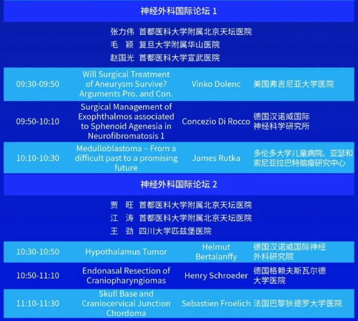 INC受邀国际神外大咖及演讲课题