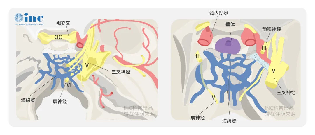 岩斜区示意图